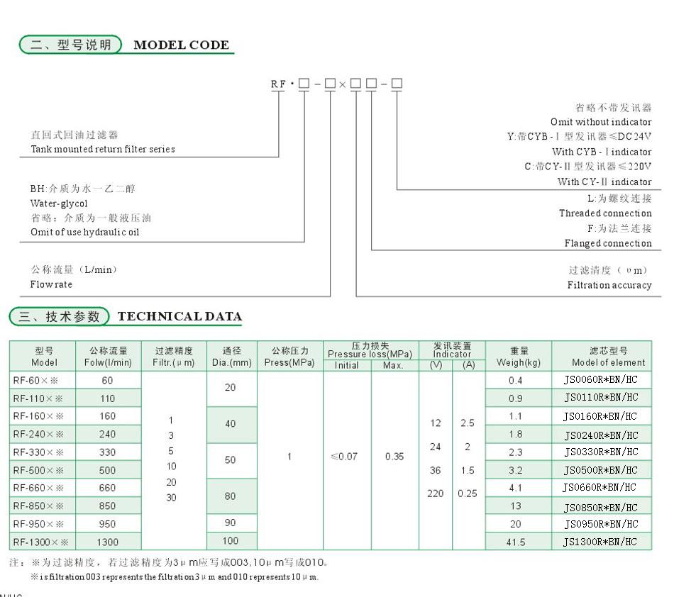 888集团电子游戏(中国区)有限公司官网