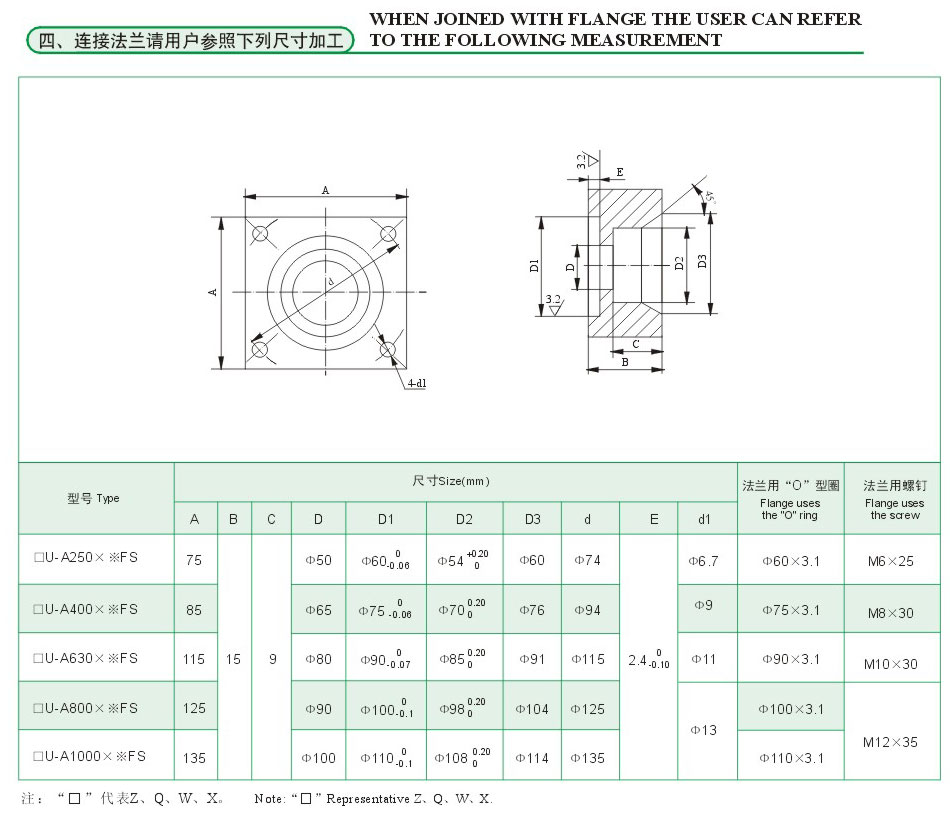 888集团电子游戏(中国区)有限公司官网
