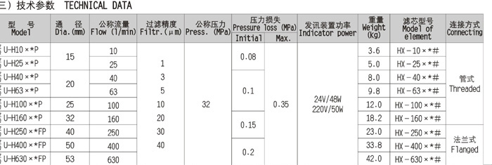 888集团电子游戏(中国区)有限公司官网