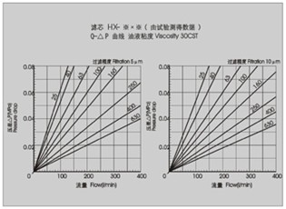 888集团电子游戏(中国区)有限公司官网